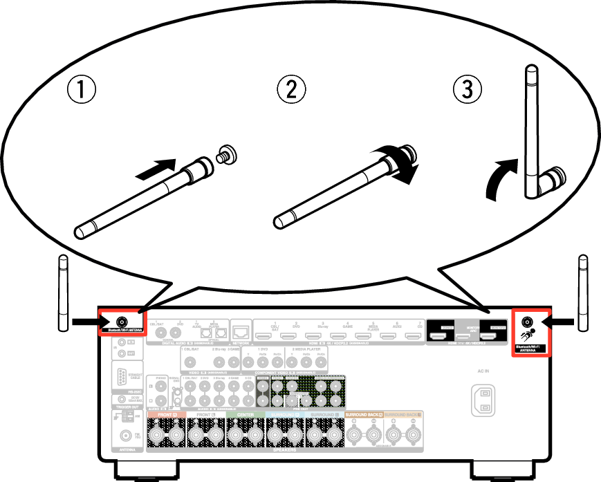 Pict AntennaAngle X35E2